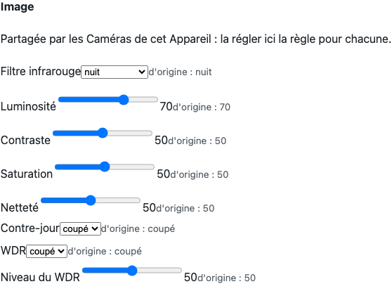 Même Image sur le flux secondaire