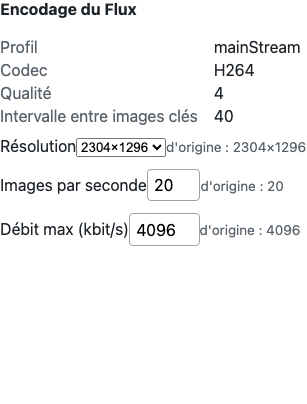 Encodage du Flux