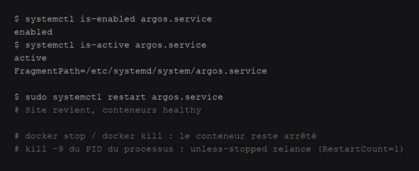 Scénario 6 — systemd argos.service