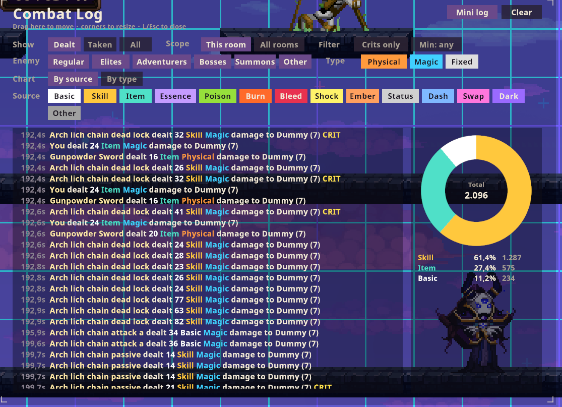 The combat log with filters and the pie chart by source