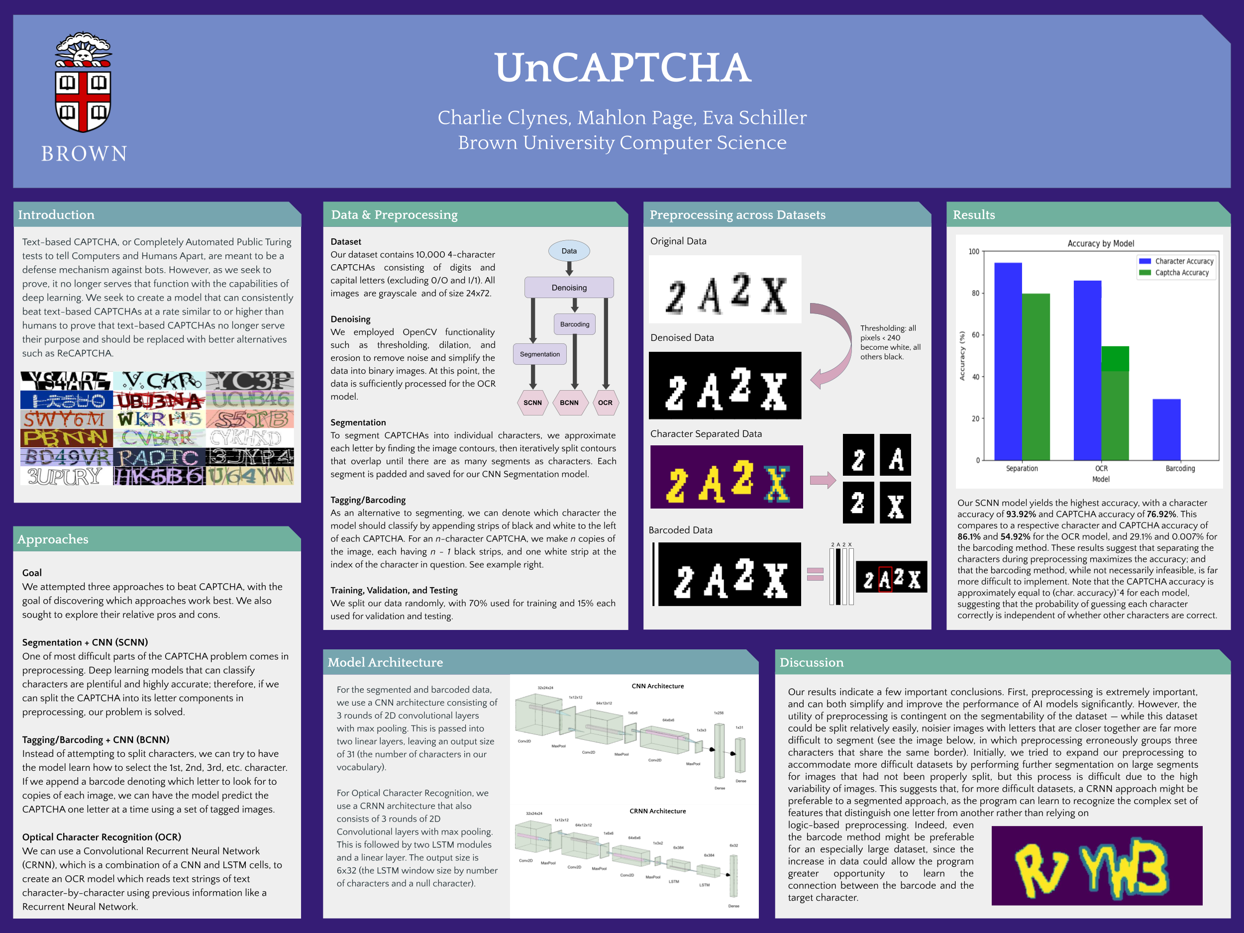 Image of UnCaptcha Poster