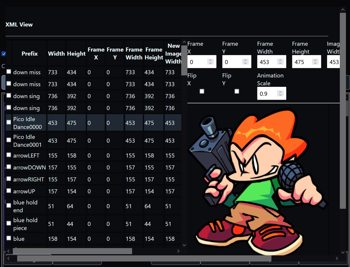 XML Table View