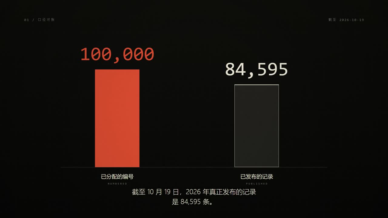 ledger