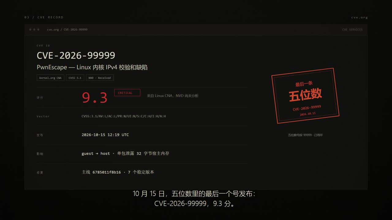 record