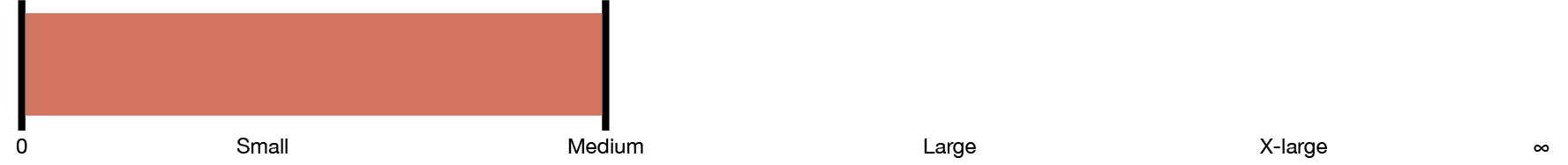 Styled MQ Logo