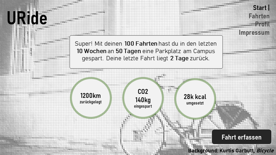 Screenshot der Statistikübersicht