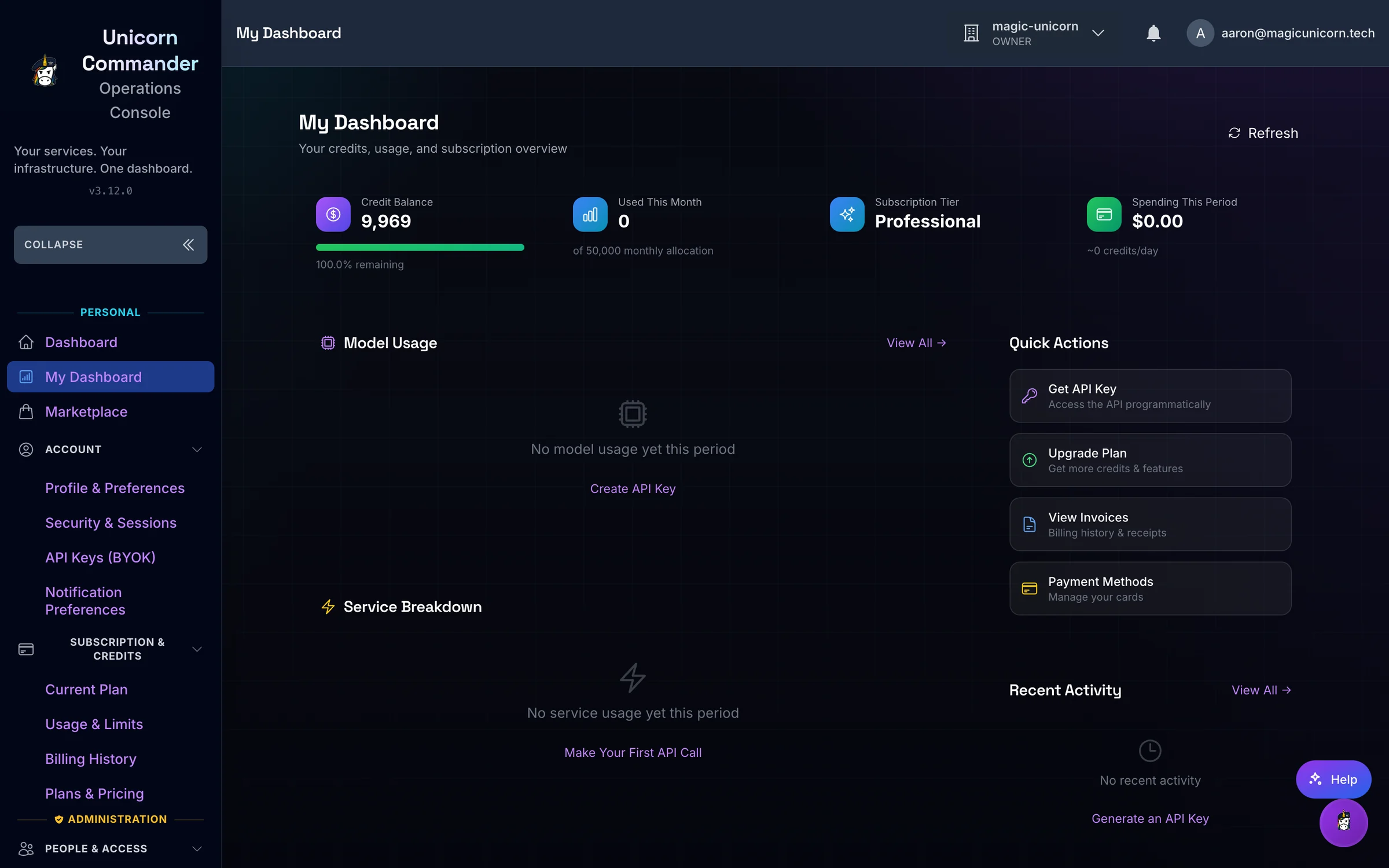 Ops-Center usage and metering view showing demo request and credit activity