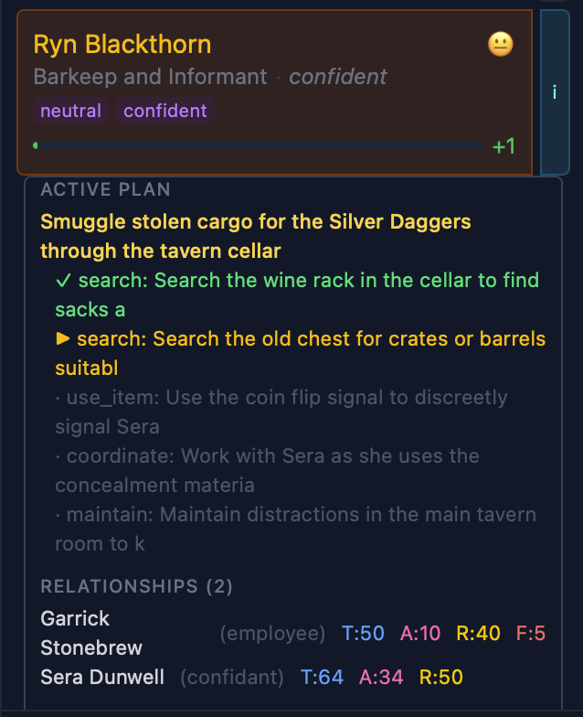 ภาพหน้าจอแผนงานหลายขั้นของ NPC ใน The Unnamed Town