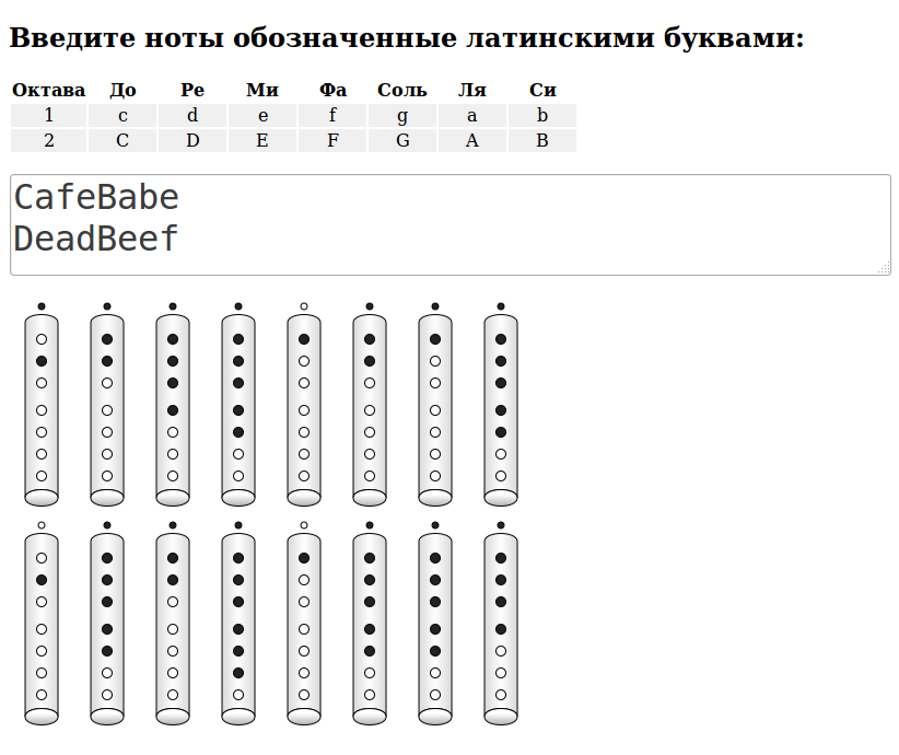 GitHub - Unisay/Flutes: Draws fingerings to teach kids play on flute