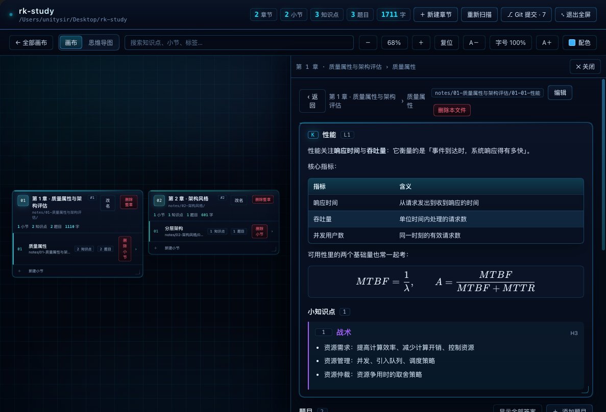 Скриншот dsh-kp-notes#dsh-kp-notes 3