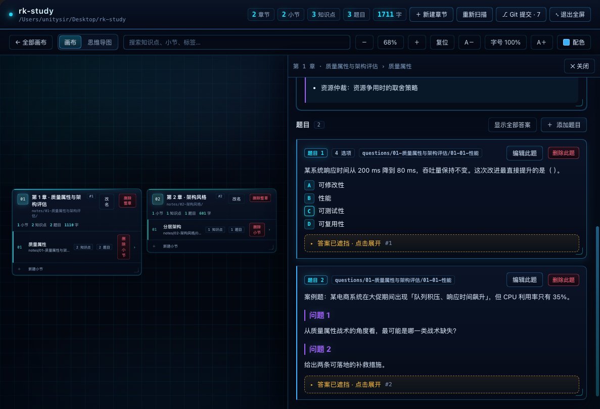 Скриншот dsh-kp-notes#dsh-kp-notes 4