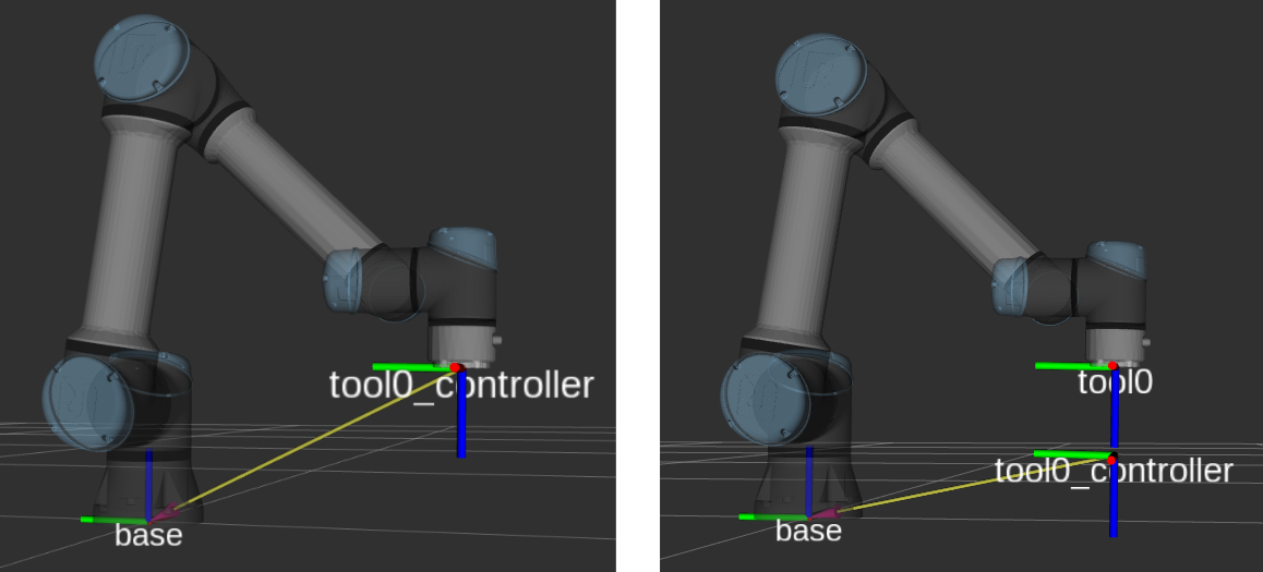 TCP coordinate frames — nguồn: UniversalRobots/Universal_Robots_ROS2_Driver