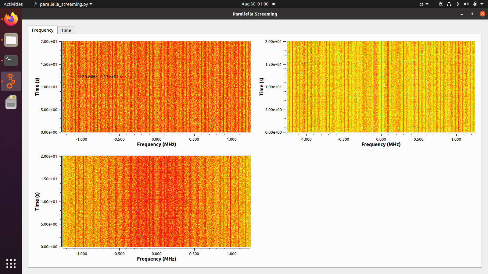 Waterfall frequency display for antenna array