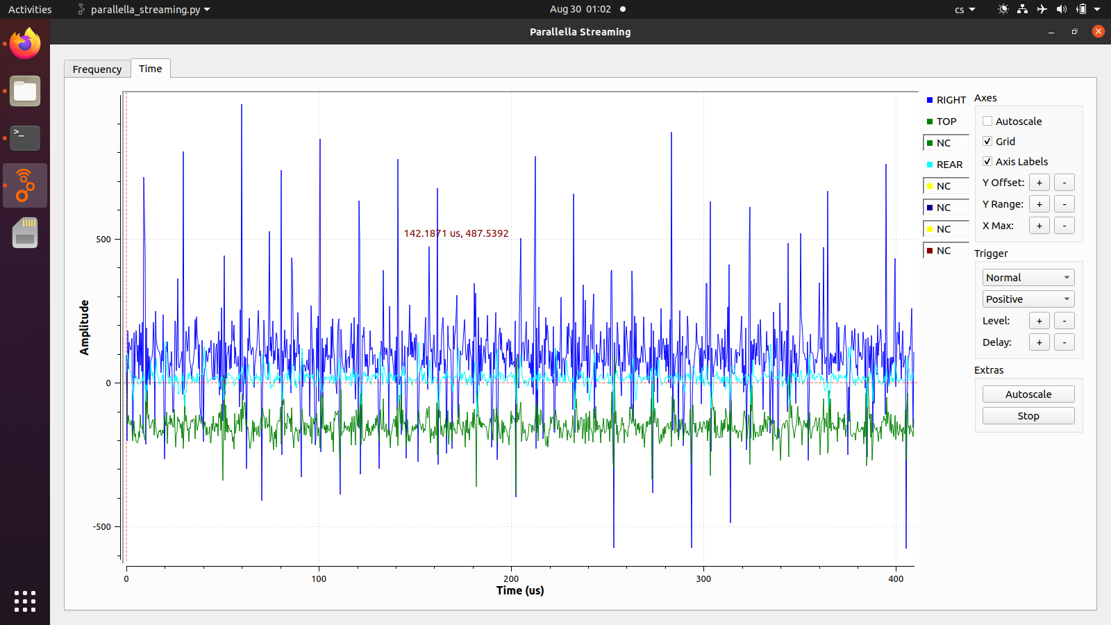 Time display for antenna array