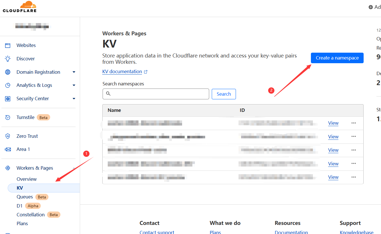 Cloudflare Instrcutions