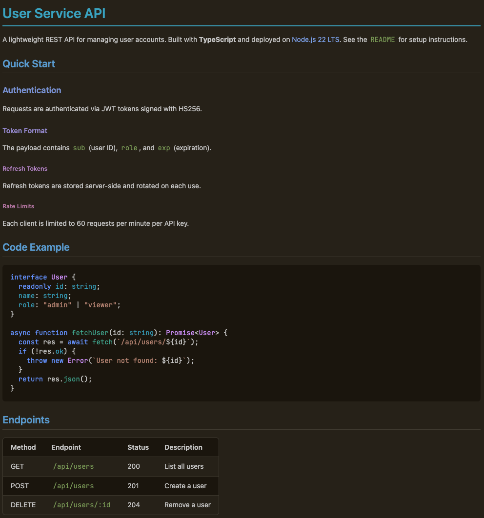 Markdown preview (dark, top)