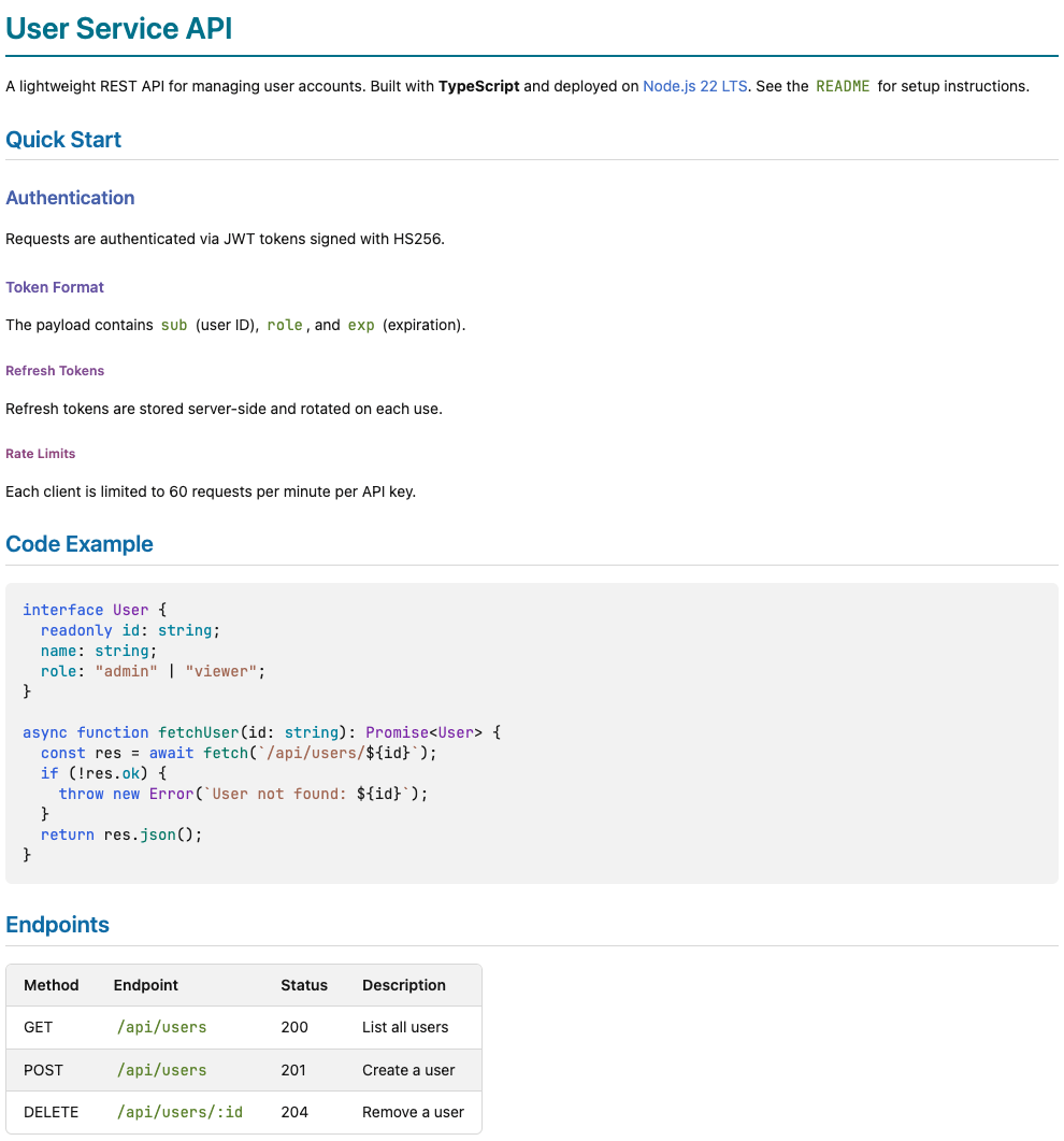 Markdown preview (light, top)