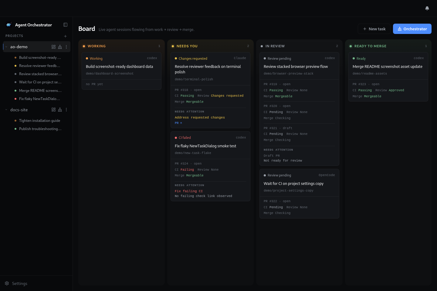 Agent Orchestrator dashboard showing parallel coding agent sessions