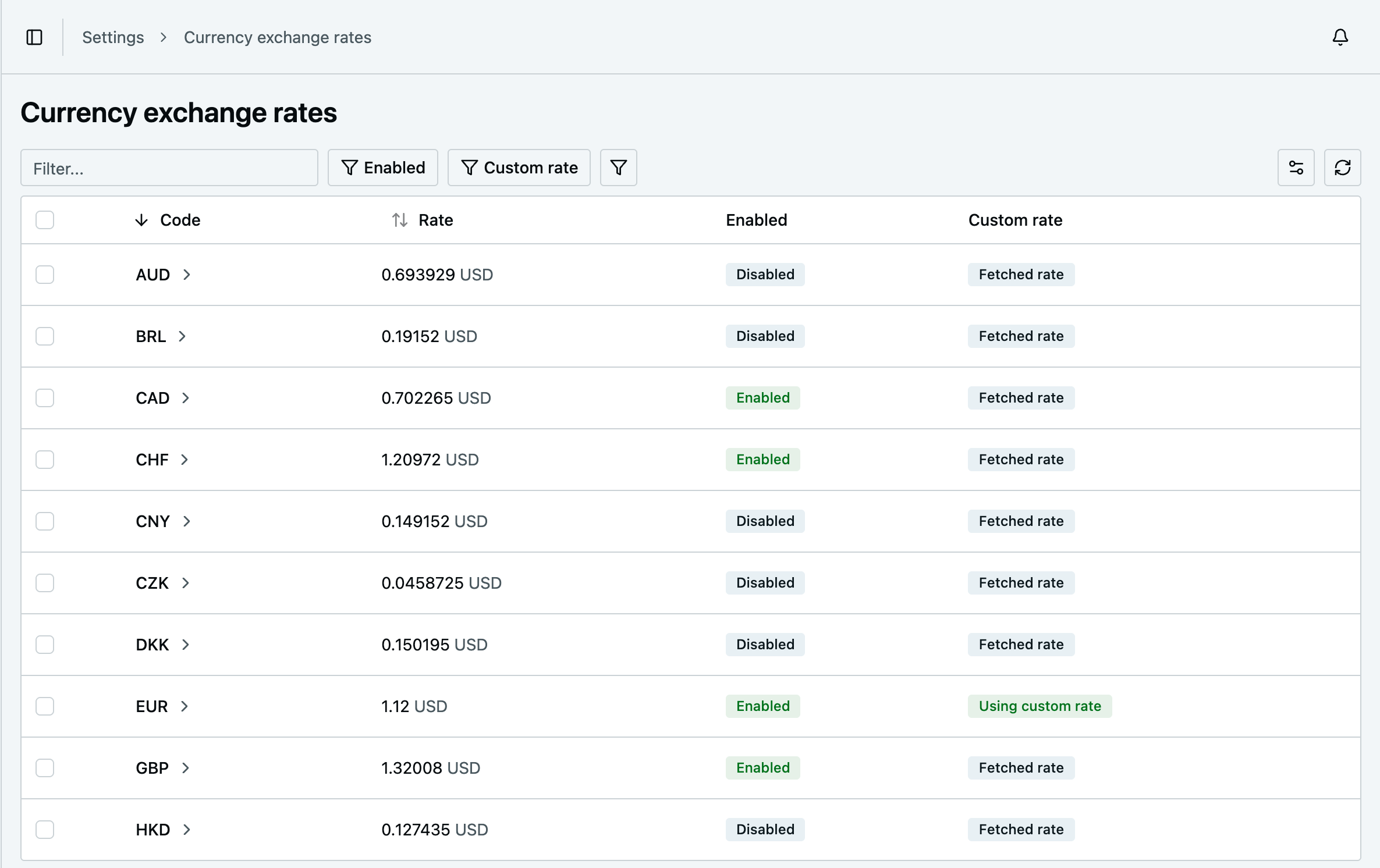 Exchange rates in the dashboard