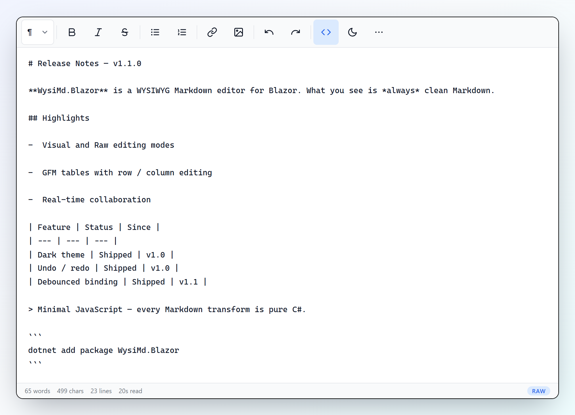 Raw mode showing the Markdown source of the same document