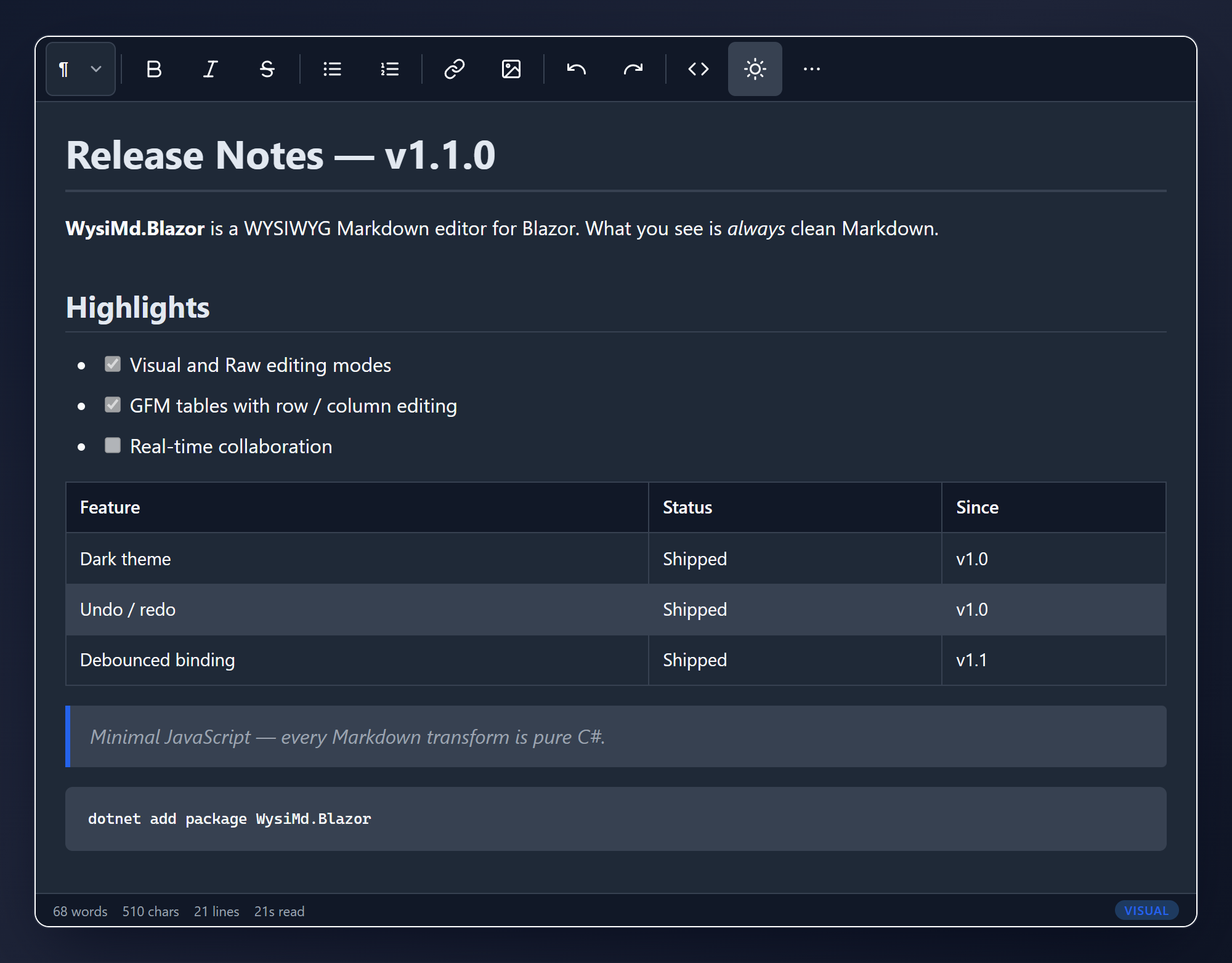 The editor in dark mode