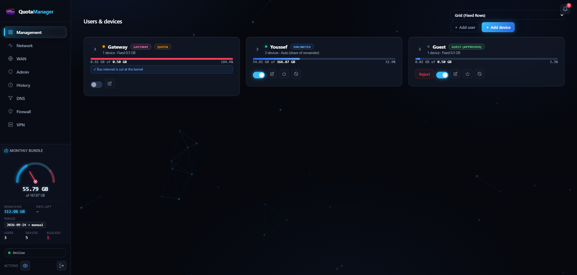 Quota Manager dashboard