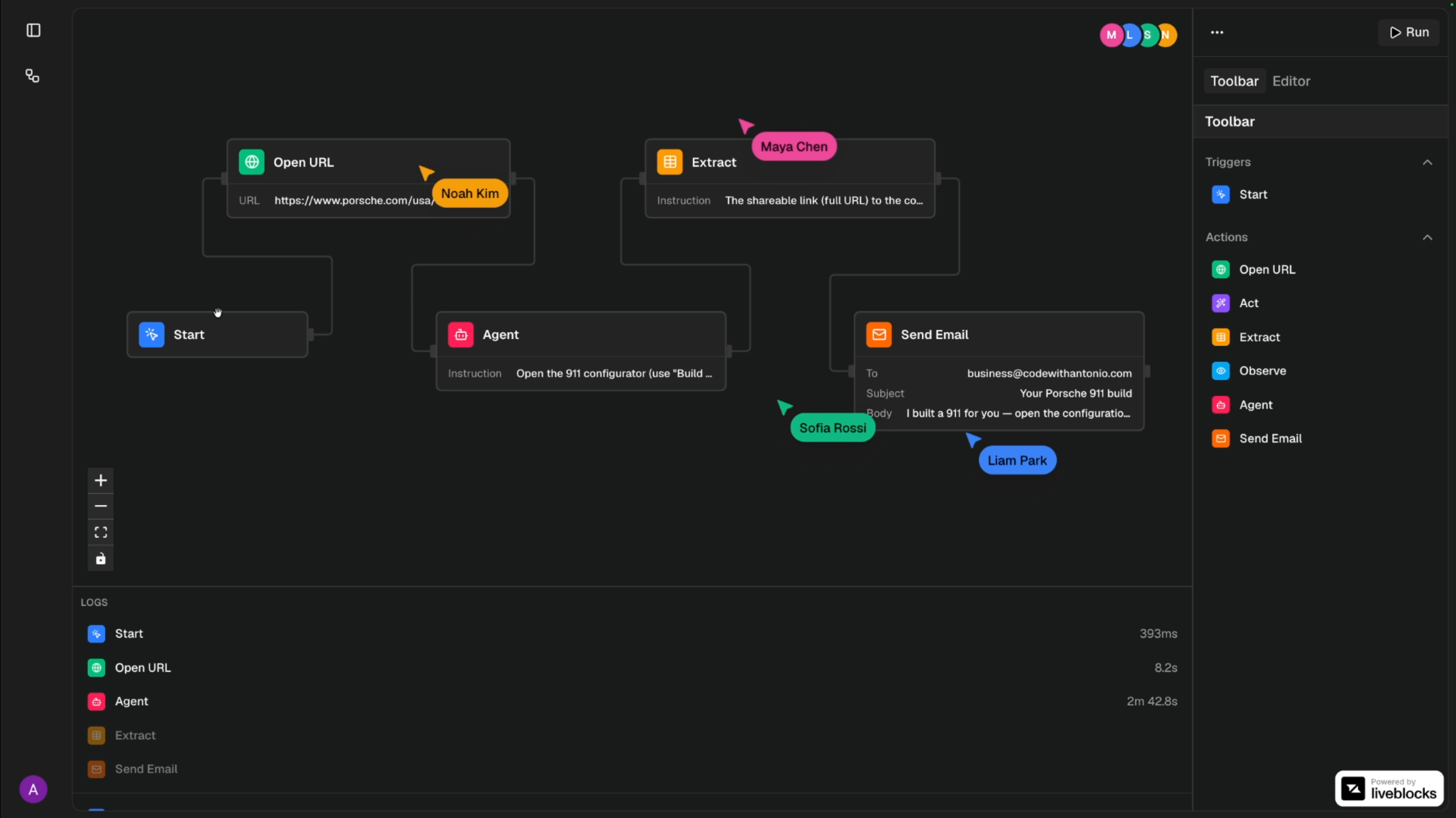 EvoBrowser collaborative workflow canvas