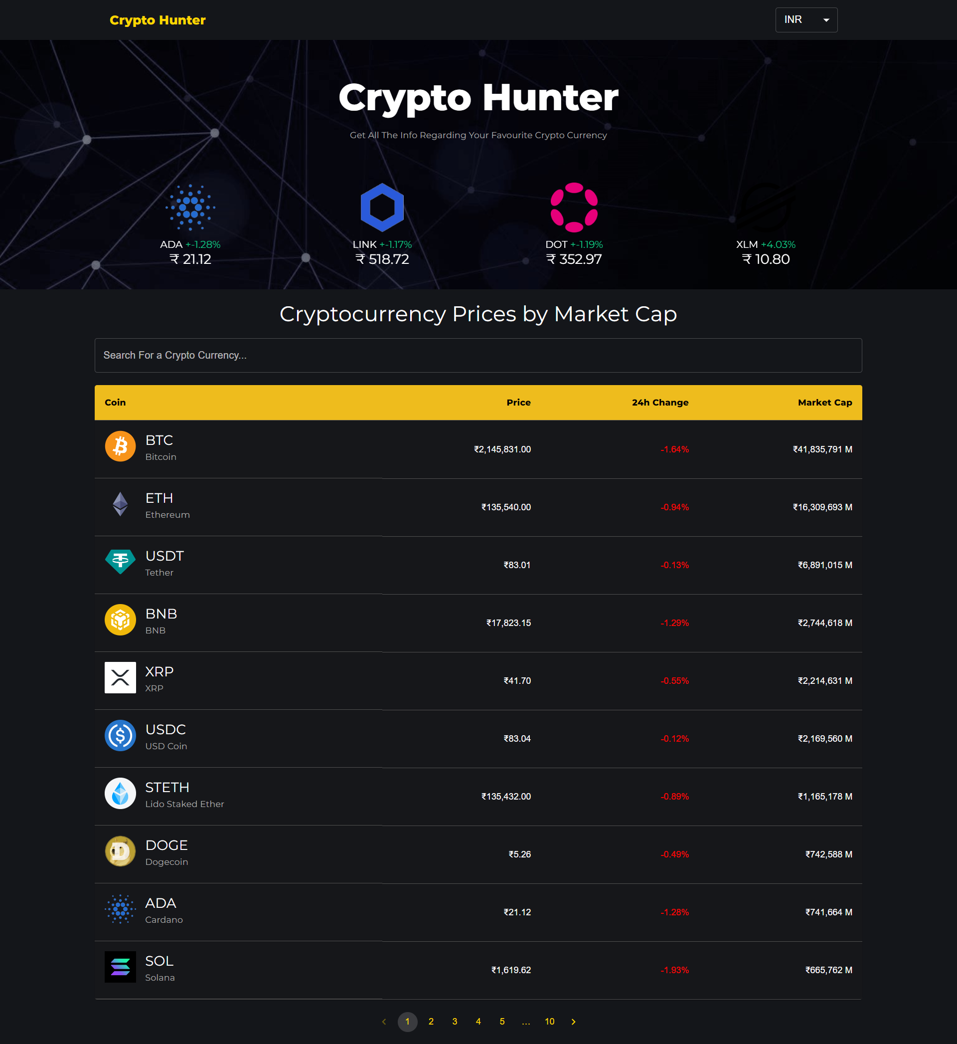 GitHub - UtkarshSinghChouhan/Crypto_Coin_Web_App