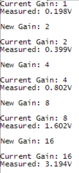 Sample Output