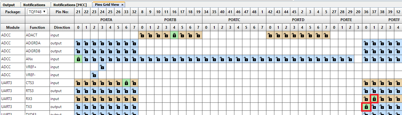 MCC - UART3 connections