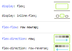 Flexbox Cheatsheet