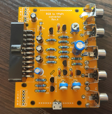 Rgb2ypbpr, from the project README
