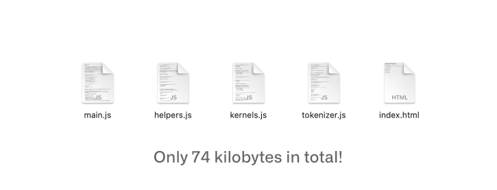 file sizes