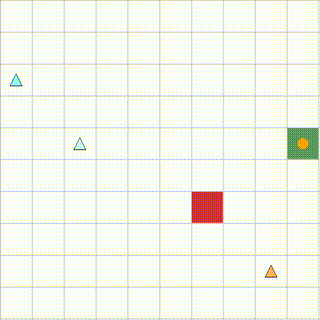 Grid Obtaining Award