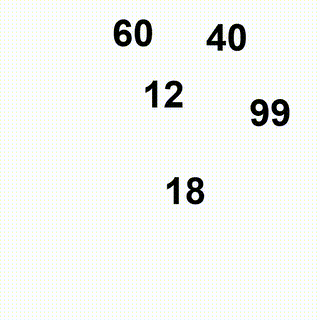 Circle Largest Numerical Value