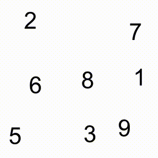 Identify One And Nine