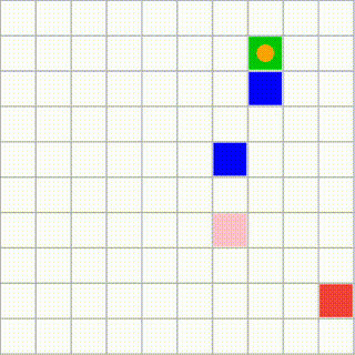 Grid Go Through Block