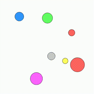 Arrange Circles By Circumference