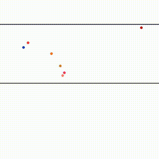 Draw Midpoint Perpendicular Line