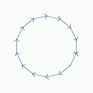 Find Incorrect Arrow Direction