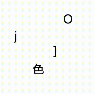 Identify Chinese Character