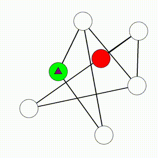Undirected Graph Navigation