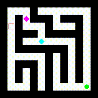 Multiple Keys For One Door