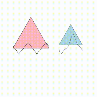 Suppress Spurious Edges