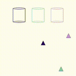 Return To Correct Bin