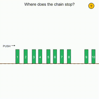 Domino Chain Gap Analysis