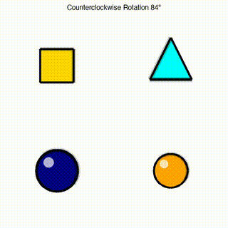 2D Object Rotation