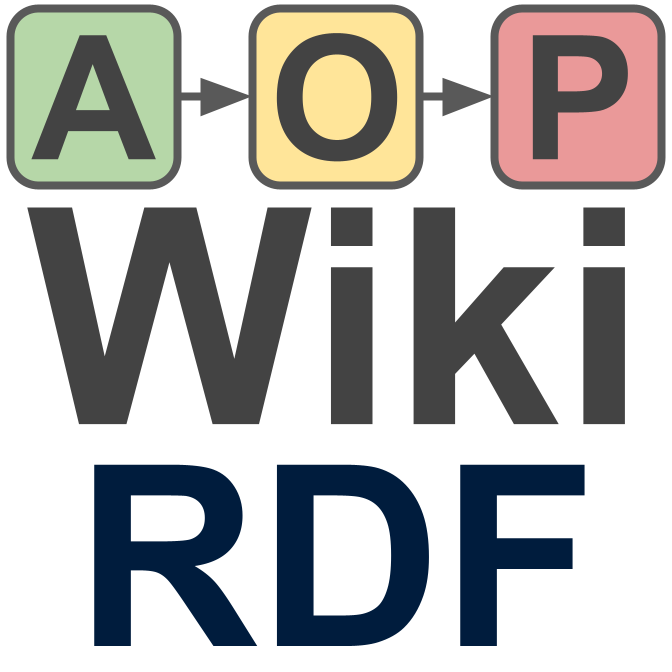 AOP-Wiki Snorql UI logo