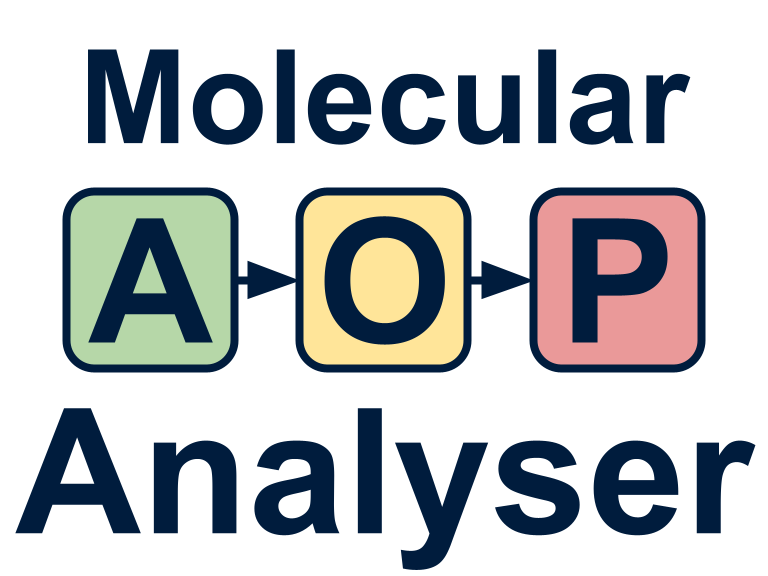 MolAOP analyser logo
