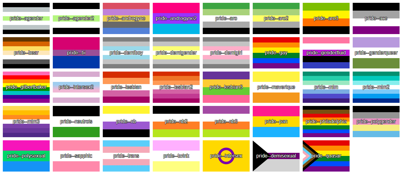 a screenshot of the different flags